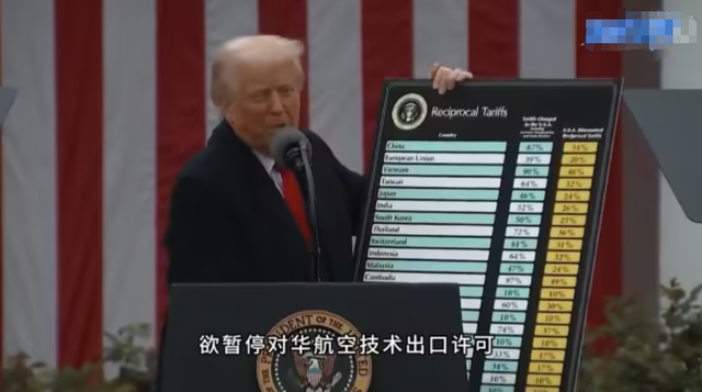 再不怕卡脖子？俄罗斯正式通告全球：愿对华供应顶级航空发动机