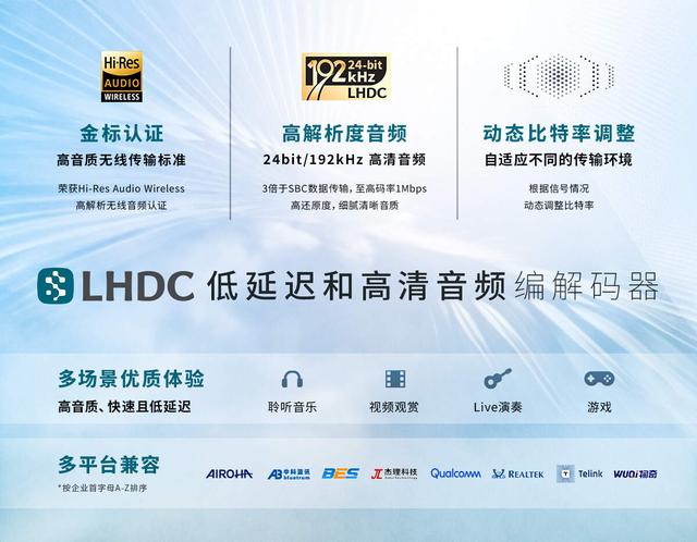 iQOO 13电竞旗舰手机 搭载高通骁龙8至尊版 支持LHDC-V5高解析音质