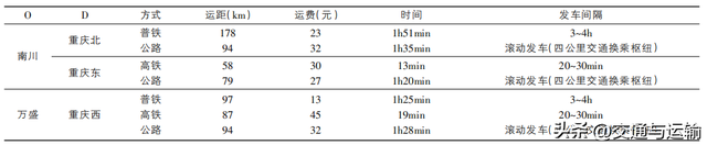 既有涪陵至三江铁路开通客运功能的可行性研究