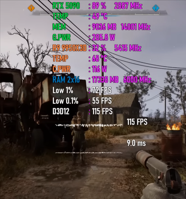 Ryzen 9 9950X3D+RTX 5090，性能有多强悍？7款游戏测试出炉