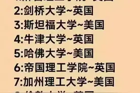 世界顶级的10所大学图片