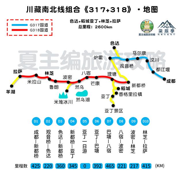 全国自驾线路图全集：自费20000元做的地图，覆盖中国最美省份！