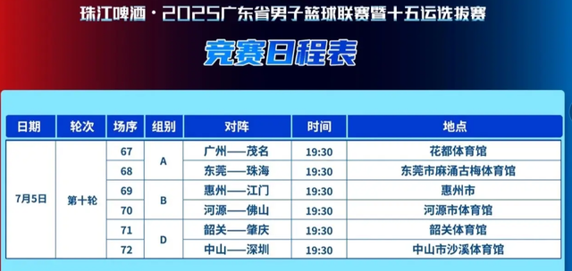 广东体育频道今晚19:30直播 广东联赛 朱芳雨携3国手亮相 附赛程表