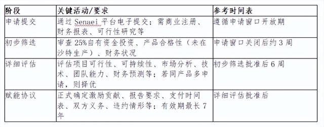 10个中东“土豪”，8个爱中国手机壳