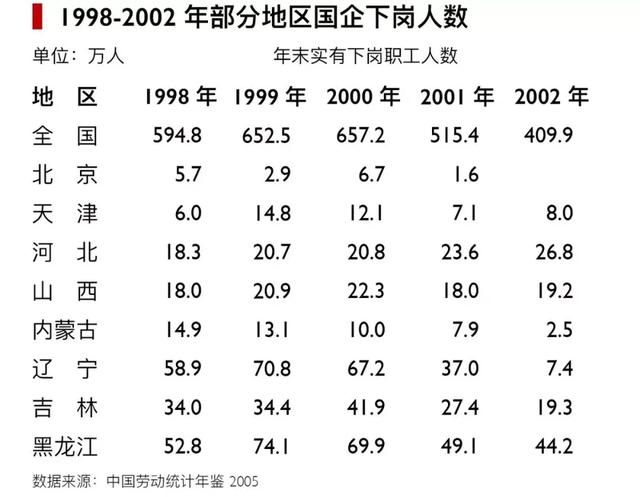 三亚不香了？东北人撤离成潮，背后真相被扒，原因太令人无奈
