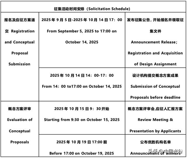 中国光谷空轨旅游线提升设计方案,全球征集!