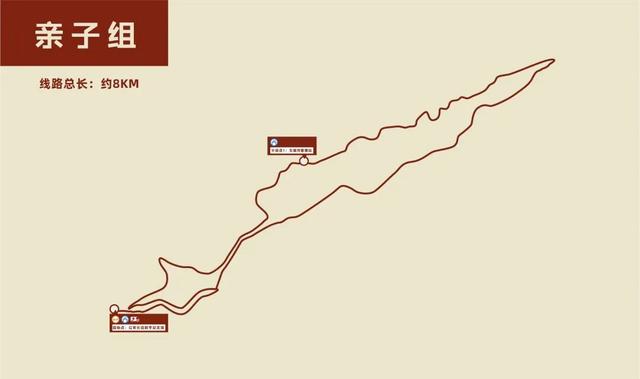 即刻报名｜邛崃市全域步道徒步活动