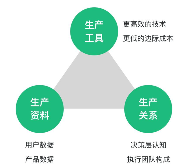 股马257：Ai1-大饼卷一切，AI+所有