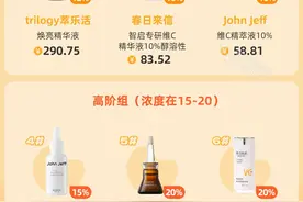30岁后，皮肤还能「逆生长」？这种抗老精华告诉你答案图片