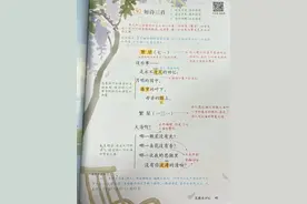 四年级语文下册，第三单元涂重点笔记，收藏复习图片