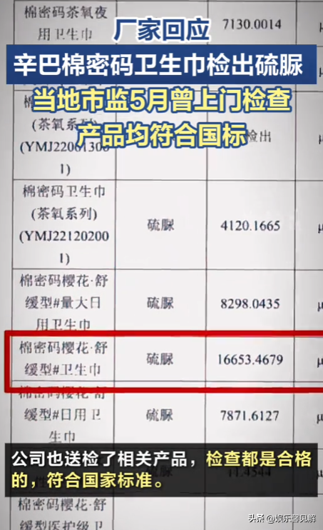 辛巴再次官宣退网，网红卫生巾曝雷，上百人确诊癌症，想要跑路？