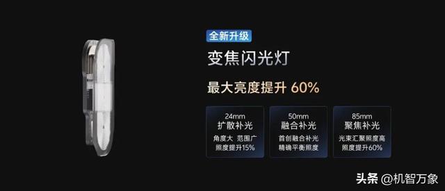 首发2亿APO长焦与索尼LYT-828，vivo X300系列首发4K 60帧电影人像