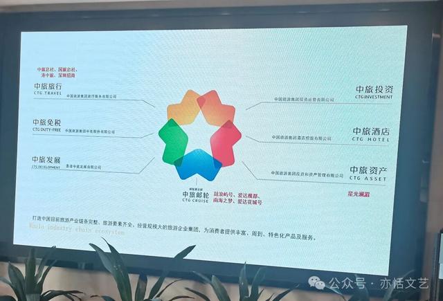 参加《银龄颂》跟着赛事去旅行荆州专场推介会