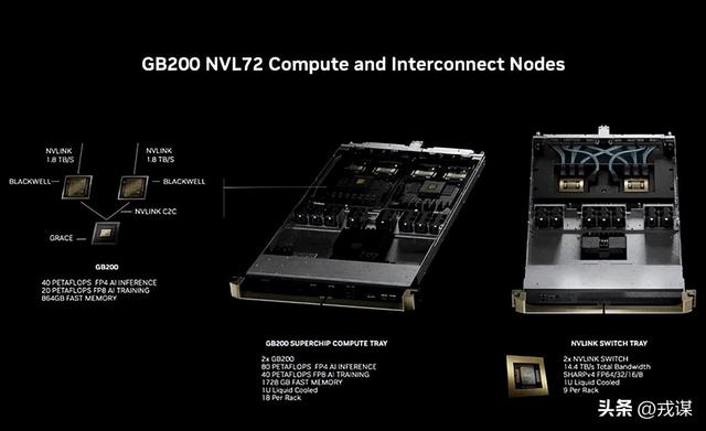 算力垄断破防！中国算法逆袭美国芯片政策秒变笑话，中国拿捏H20