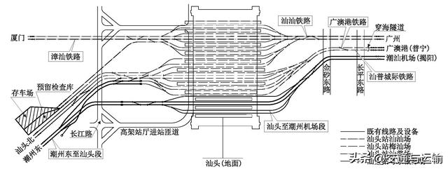 粤东城际铁路潮州东至汕头段开行高速铁路下线列车方案研究