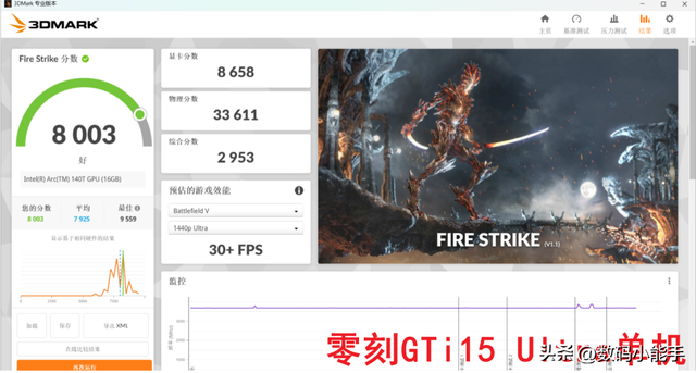 你别不信，迷你主机玩3A大作也能起飞！零刻GTi15 Ultra+独显实测