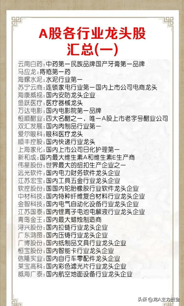 航空+光刻机+AI+卫星互联+存储+光伏+世界第一+大科技等汇总
