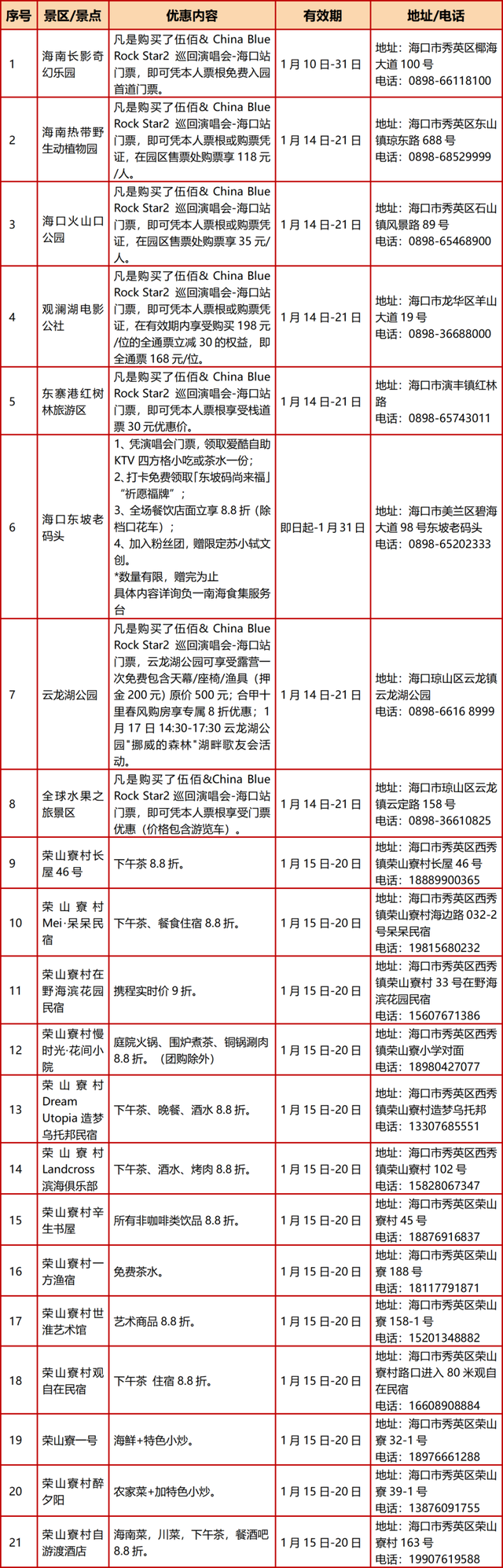伍佰演唱会海口站全攻略，一篇看懂，轻松收藏！