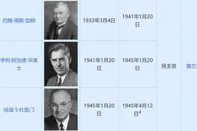 同样是罗斯福的副总统，华莱士与杜鲁门的权力为何天差地别？图片