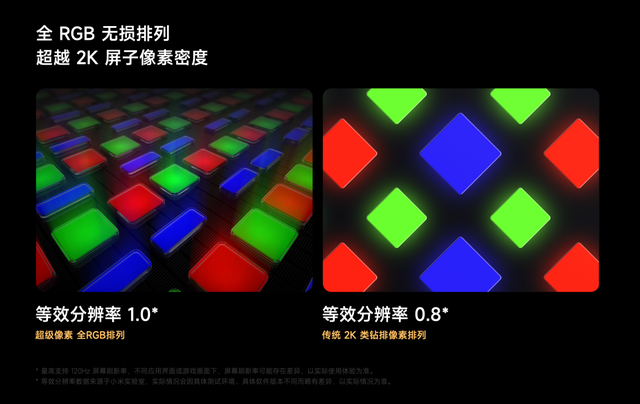 本来觉得双11没啥好买的	，结果这些手机还挺香