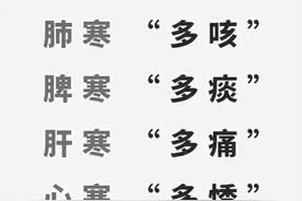 心寒、肺寒、脾寒、肝寒、肾寒，你要知道你寒在哪~图片
