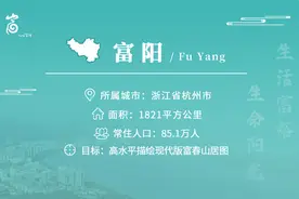 杭州亚运会首金诞生地，原来是这样的！图片