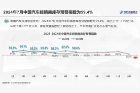车市7月份进入传统淡季，表现平稳图片