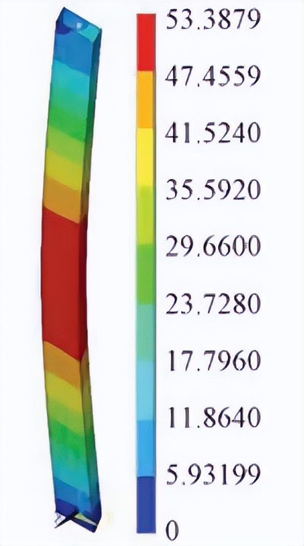 建筑结构丨台州机场 "飘带" 屋盖：网壳设计关键技术解析