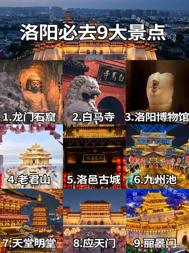 中国十大古都之洛阳