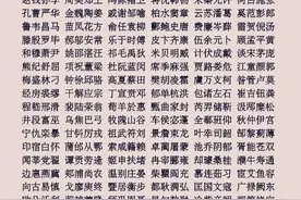 最全《百家姓》，快来看看，有没有你家姓氏。图片
