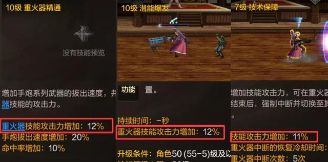 DNF手游:原地提升30%伤害!全职业技攻技能一览,必须全部点满!
