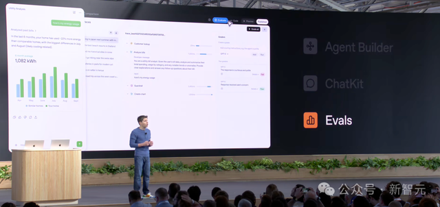 刚刚，奥特曼官宣ChatGPT终极OS入口！8分钟速搭智能体8亿人狂欢