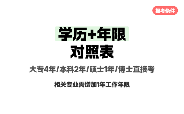 在药企做药学服务竟然也能报考2026执业药师！药师考试报考大盘点
