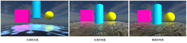 UWA学堂汇总，看这一篇就够啦！