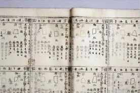 数据里的中国：古人怎么做统计分析？图片