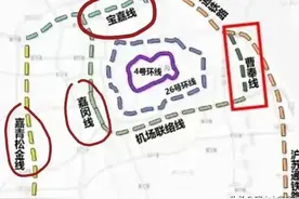 上海嘉定区近期、中期、远期地铁建设、规划方向和线路细节的分析图片