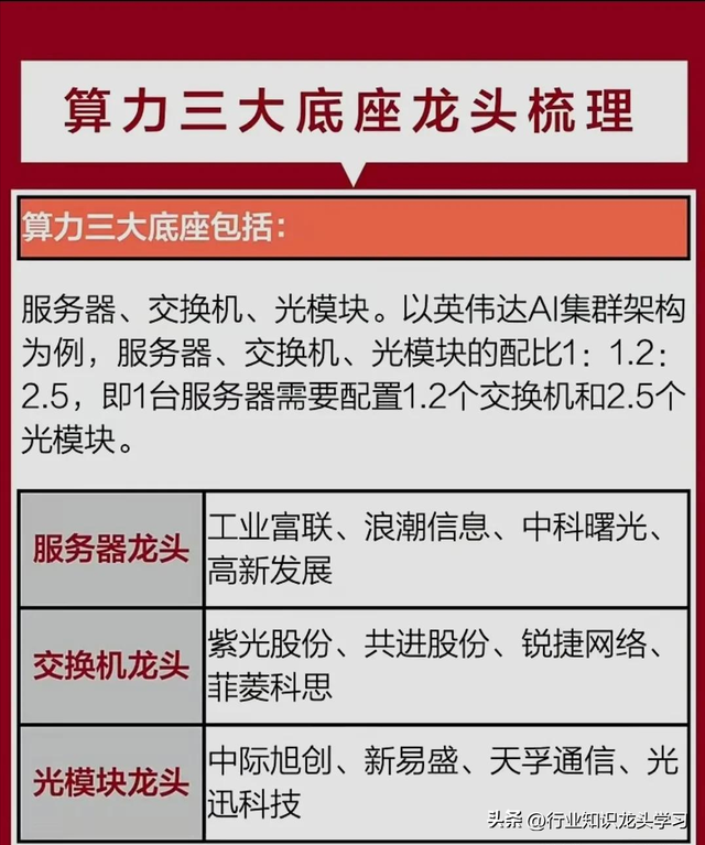 珍藏：军工+AI+固态电池+机器人+科特估+算力+大金融+新制生产力