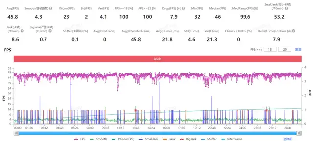 点击浏览下一页