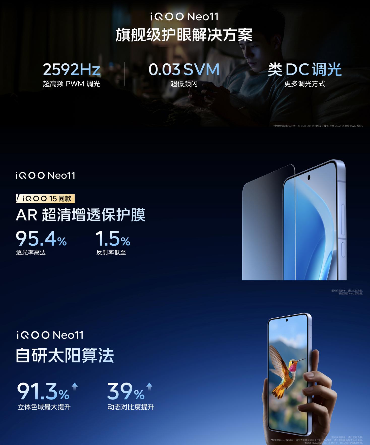 别错过iQOO Neo11:真2K屏配AR增透膜,这才是旗舰显示该有的样子