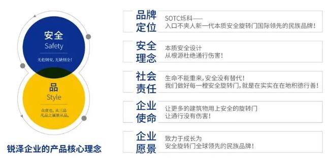喜报！
