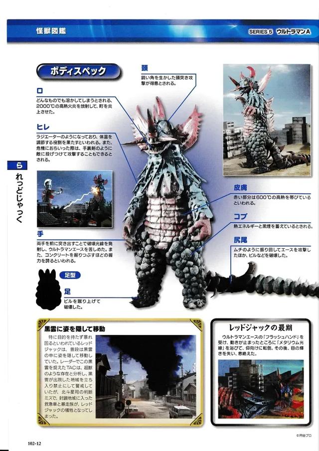 猫吃鱼狗吃肉,奥特曼打小怪兽——盘点艾斯奥特曼中的超级怪兽