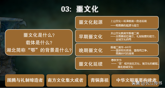 鄂州学者登坛开讲“噩文化”，提出具有挑战性的长江文化观点