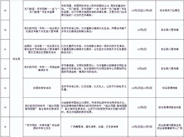 千山万水 “金秋”相逢在天水——天水市2025年中秋、国庆假期重点文化旅游宣传活动一览