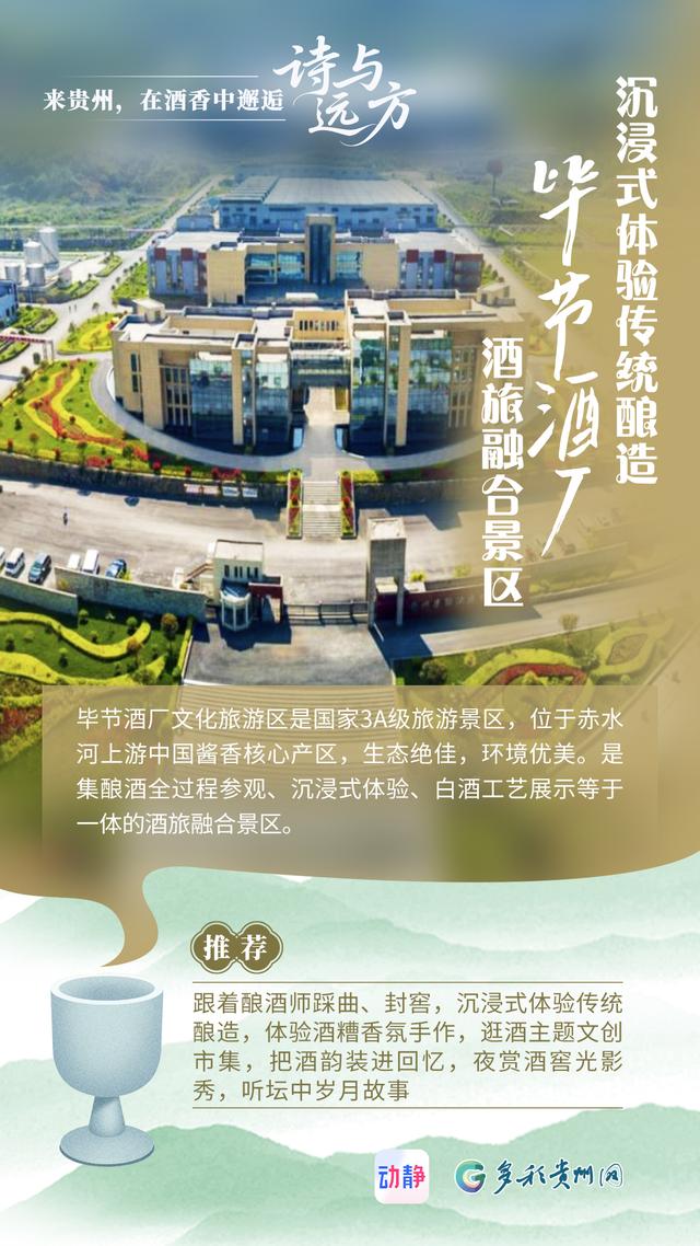 来贵州，在酒香中邂逅“诗与远方”
