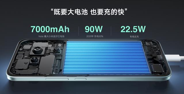 真抗摔真防水，全新小金刚REDMI Note 15 Pro+发布，首销 1899元起