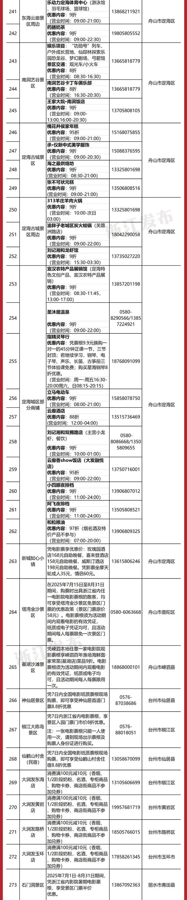 优惠景区、商圈等新增近300家!在浙江,电影票根还可以这样用~