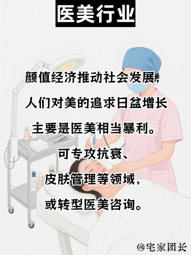 大数据认为的8大暴利行业，你有参与吗？