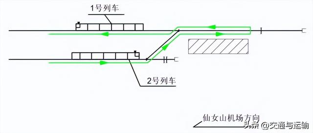 重庆仙女山客用齿轨铁路运输组织关键技术研究
