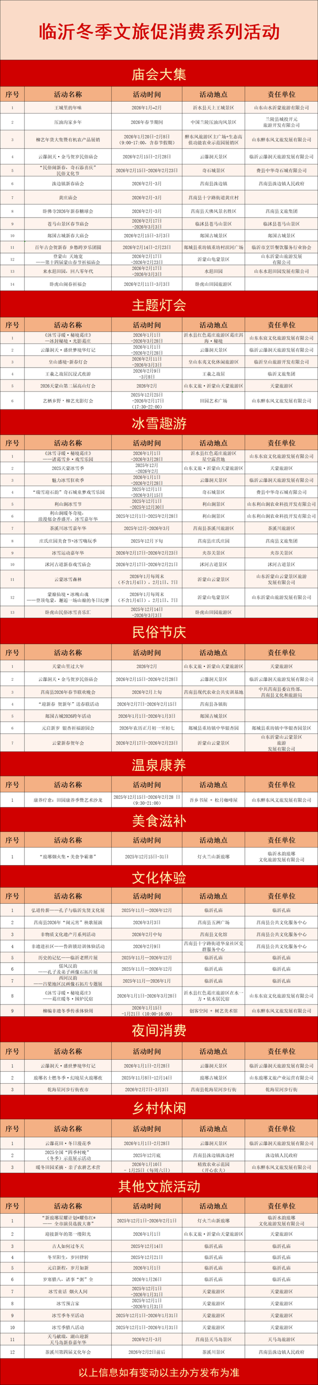惠民又好玩！临沂36项文旅优惠+69项活动上线