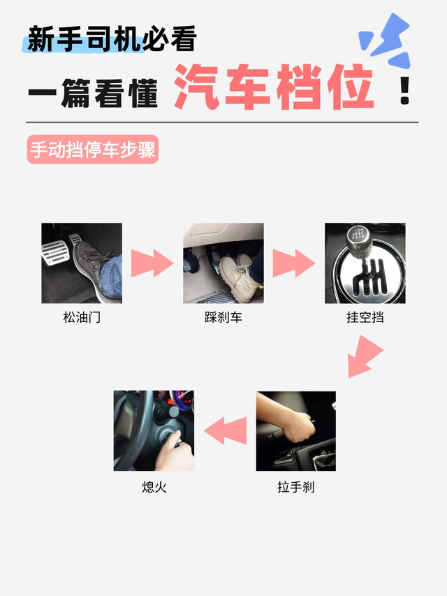 新手秒变老司机！3分钟搞懂汽车档位，告别上路恐慌